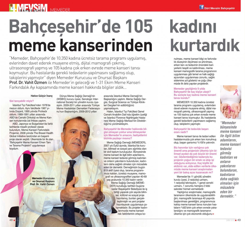 Bahçeşehir'de 105 Kadını Meme Kanserinden Kurtardık